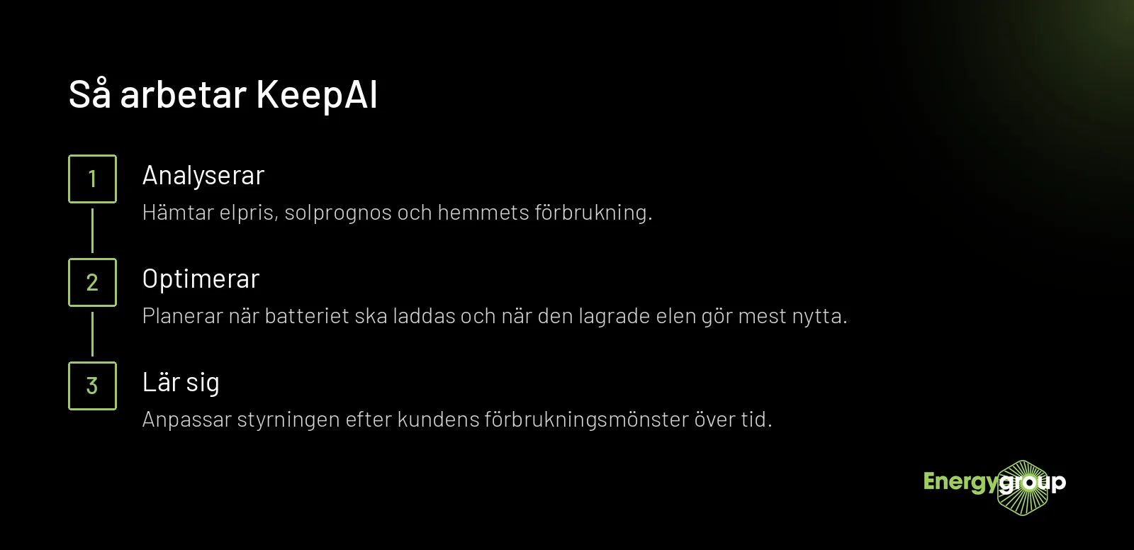 Tre steg i KeepAI: analysera, optimera och lära sig