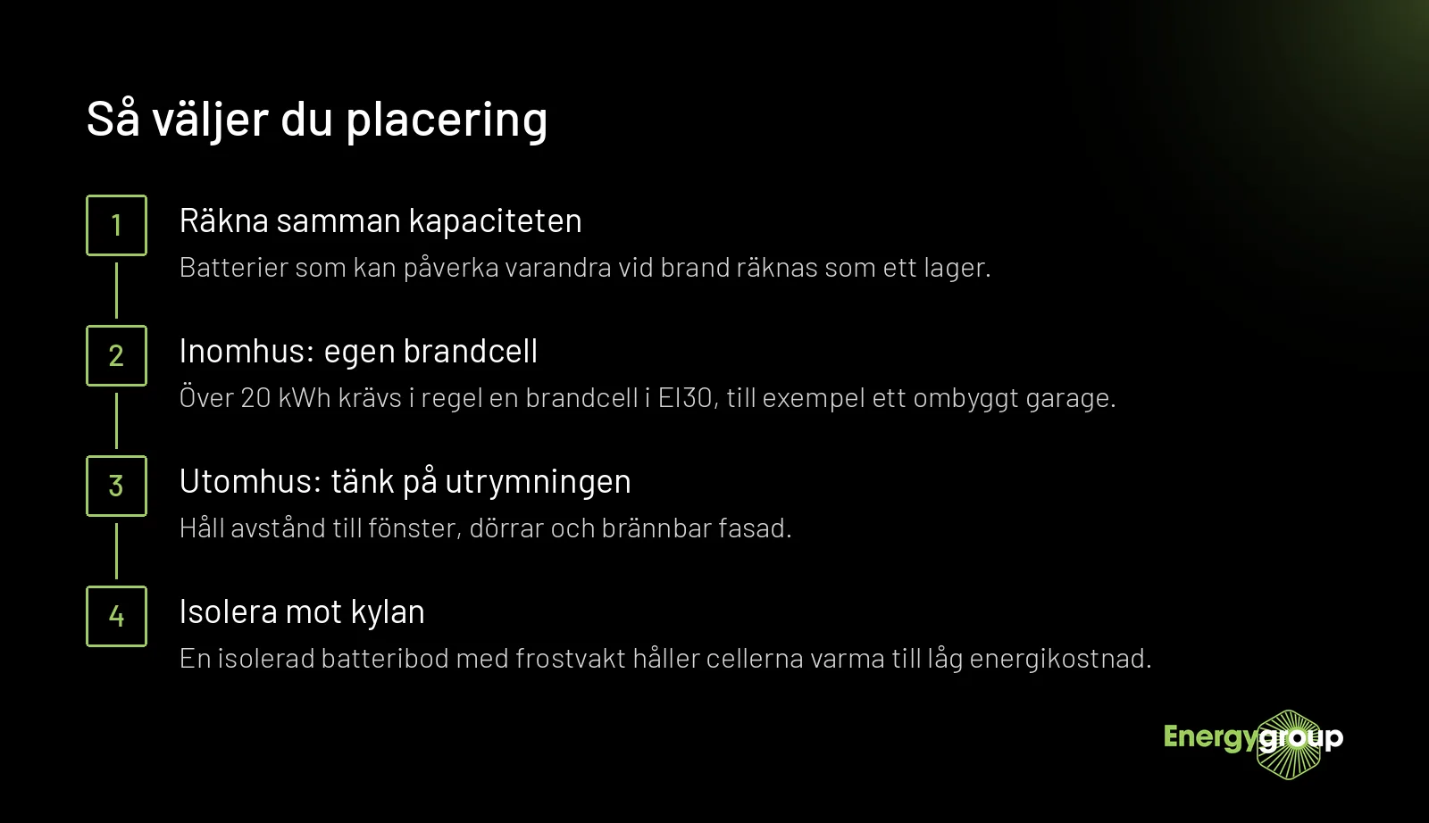 Fyra steg för att välja placering av ett batterilager över 20 kWh